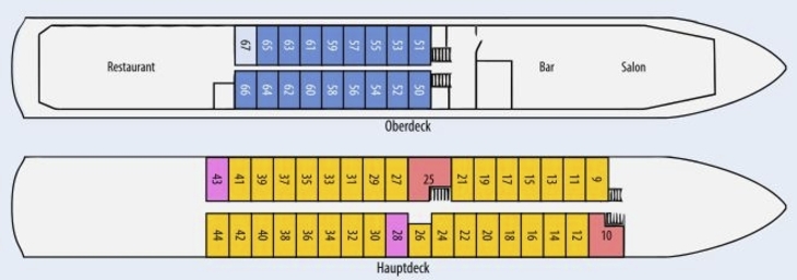 Deckplan MS Serena