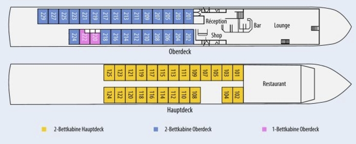 Deckplan MS Normandie