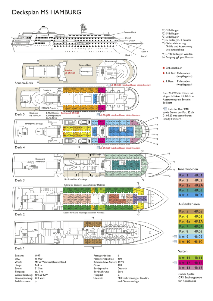 Deckplan MS Hamburg