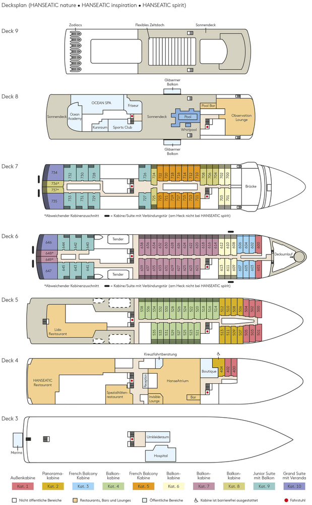 Deckplan HANSEATIC inspiration